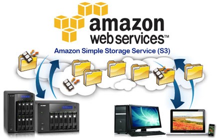 Подкаст #11 — WordCamp SF 2014, Amazon event и Brackets 1.0