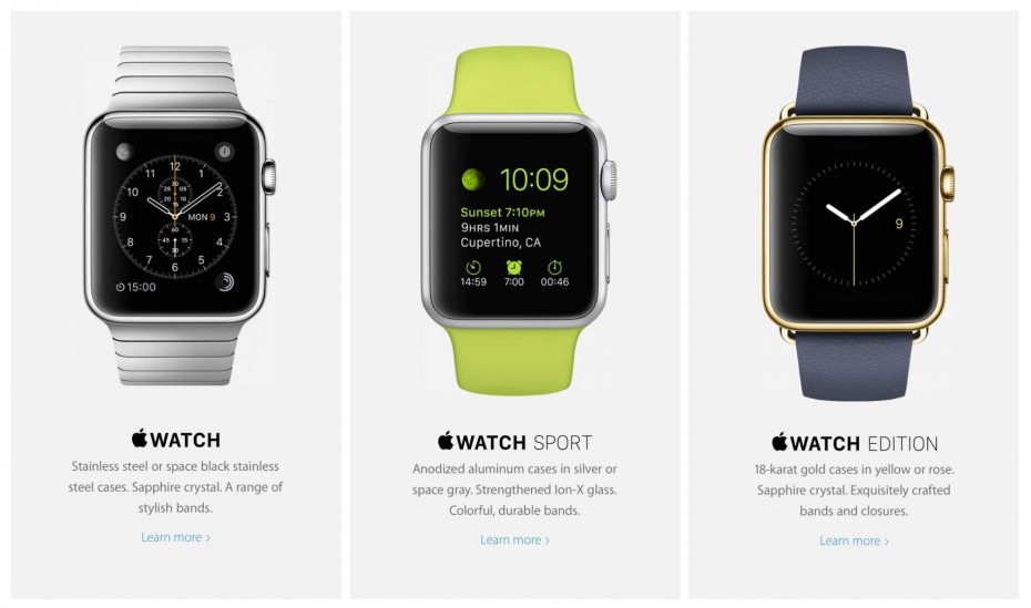 Apple Watch Lineup