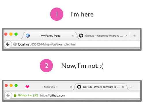 I Miss You, jQuery плагин