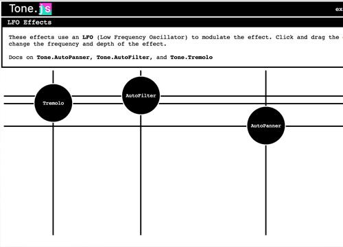 Библиотека Tone.js — синтезатор в браузере