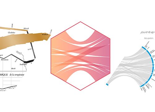 Анимируем градиент в D3.js для имитация потока