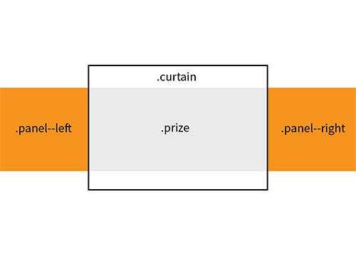 Эффект «шторки» на чистом CSS