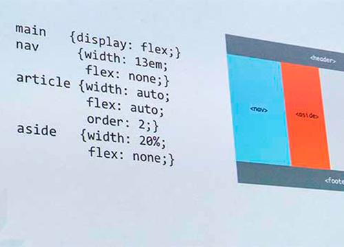 Список информации по Flexbox от the new code