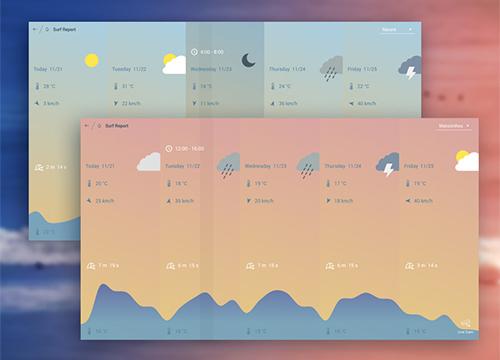 Погодный шаблон для сёрфинга (Flexbox + SVG)