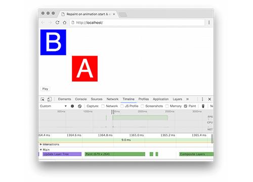 GPU анимации: делаем как следует