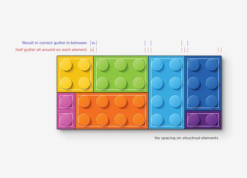 Учимся с LEGO, новый шаг в модульном дизайне