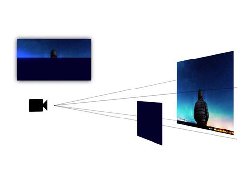 CSS matrix3d() для плавного скроллбара