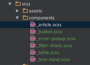 7 Sass техник, чтобы писать более лучший код