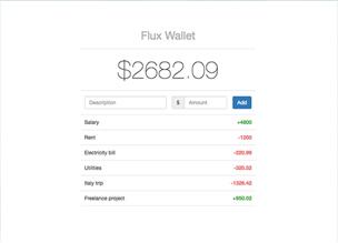Изучаем архитектуру Flux в React