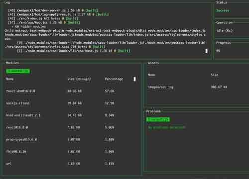 Webpack Dashboard — удобный консольный дашборд