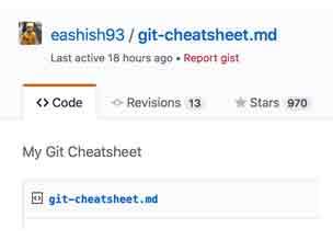 Список полезных материалов по Git