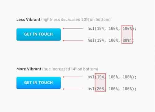 Маленькие UI детали — набор Twitter моментов